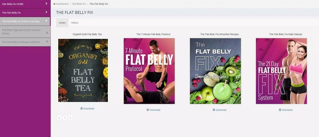 Inside The 21 Day Flat Belly Fix Member Area