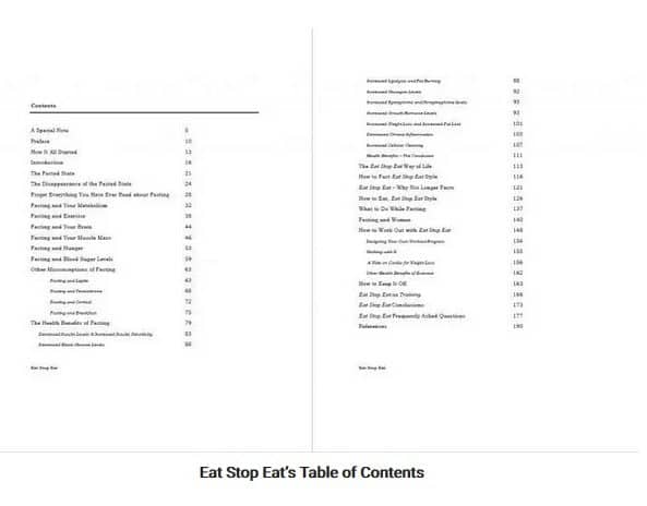 Eat Stop Eat Table of Contents
