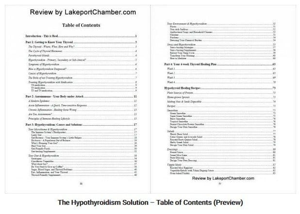 The Hypothyroidism Solution Table of Contents