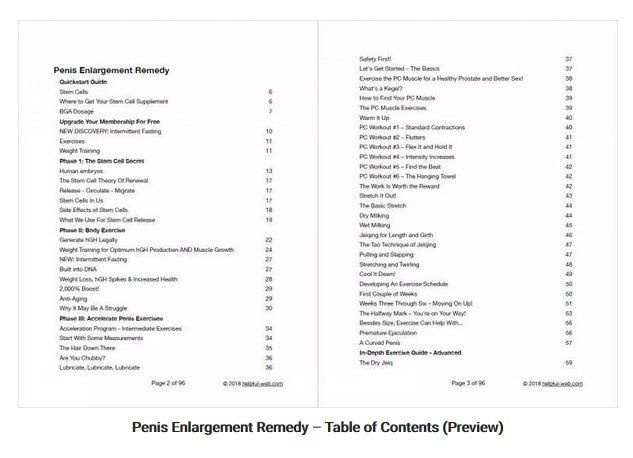 Penis Enlargement Remedy Table of Contents